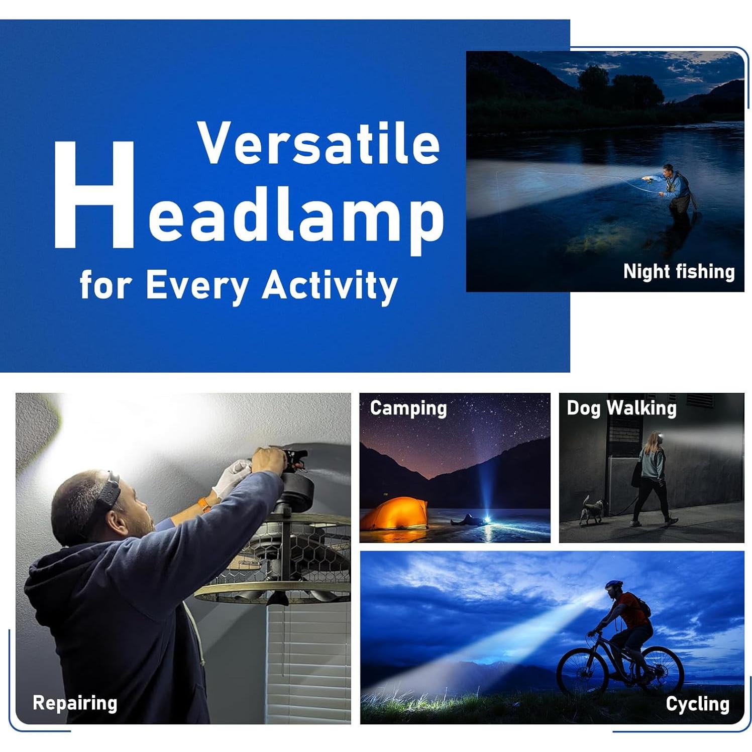 Linterna Frontal Recargable Nessciera LX200 400 Lúmenes 5 Modos