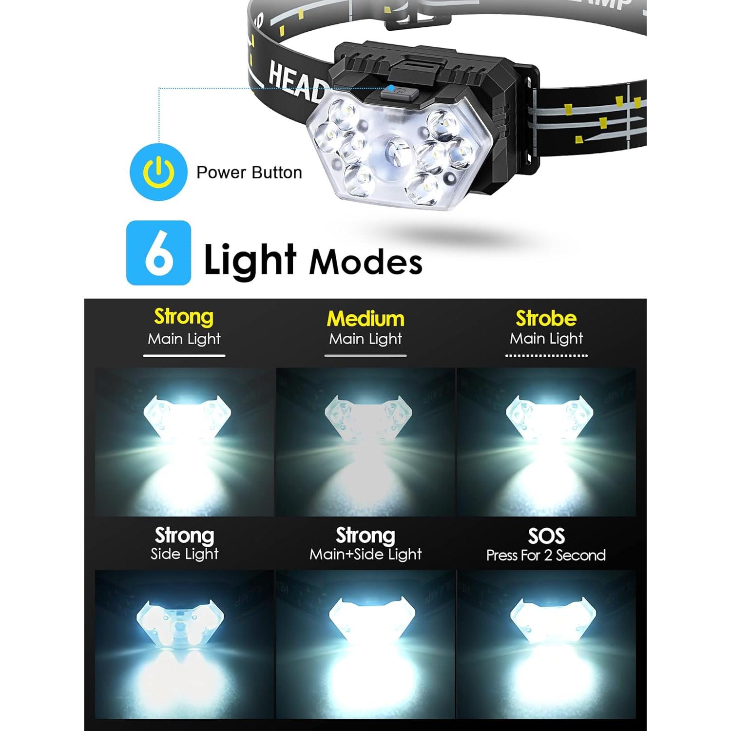 Linterna Frontal LED Lsnisni 2000 Lúmenes 2 Paquete IPX5