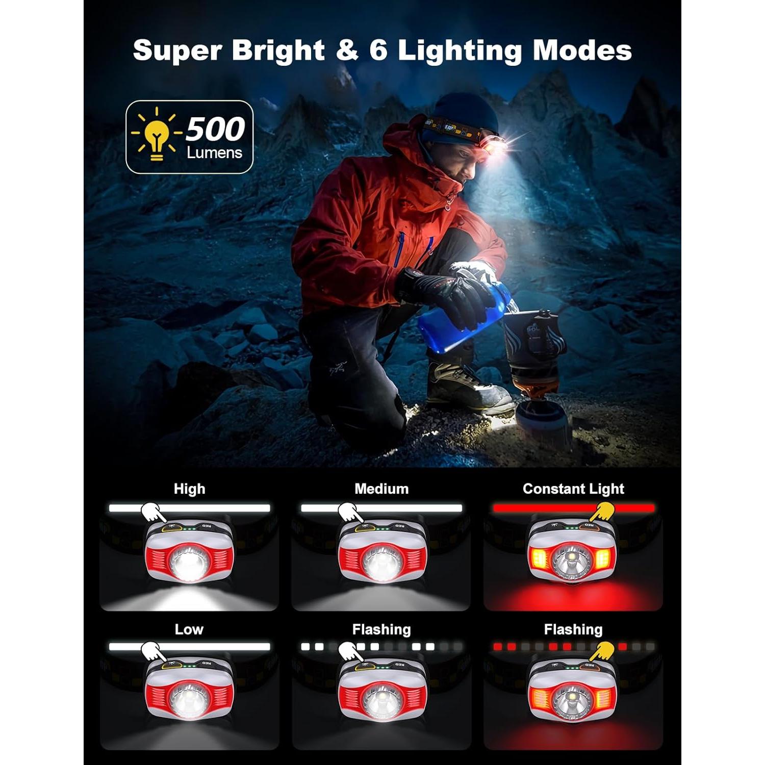 Linterna Frontal Recargable Cuvccn B99 LED 500 Lúmenes IPX4