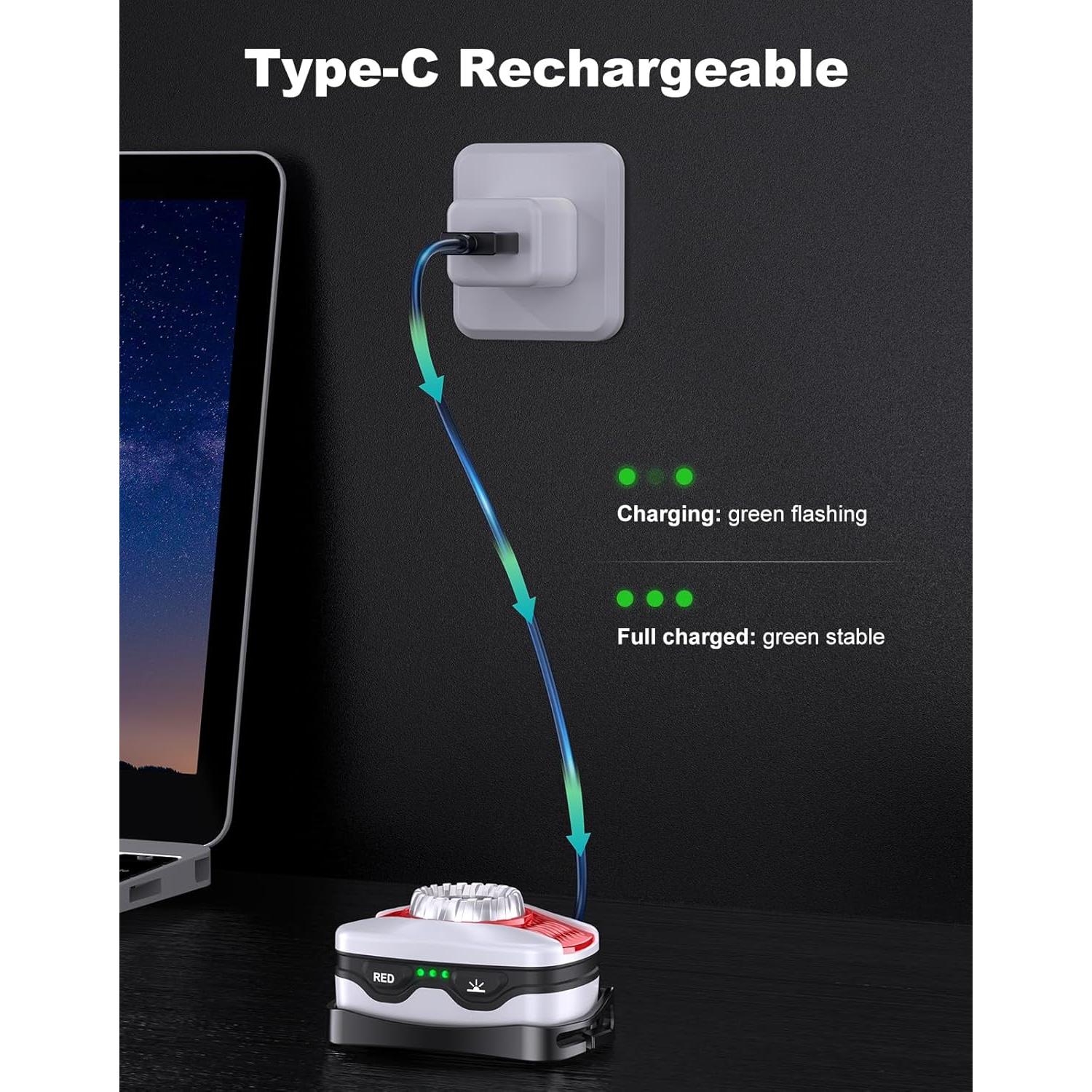 Linterna Frontal Recargable Cuvccn B99 LED 500 Lúmenes IPX4