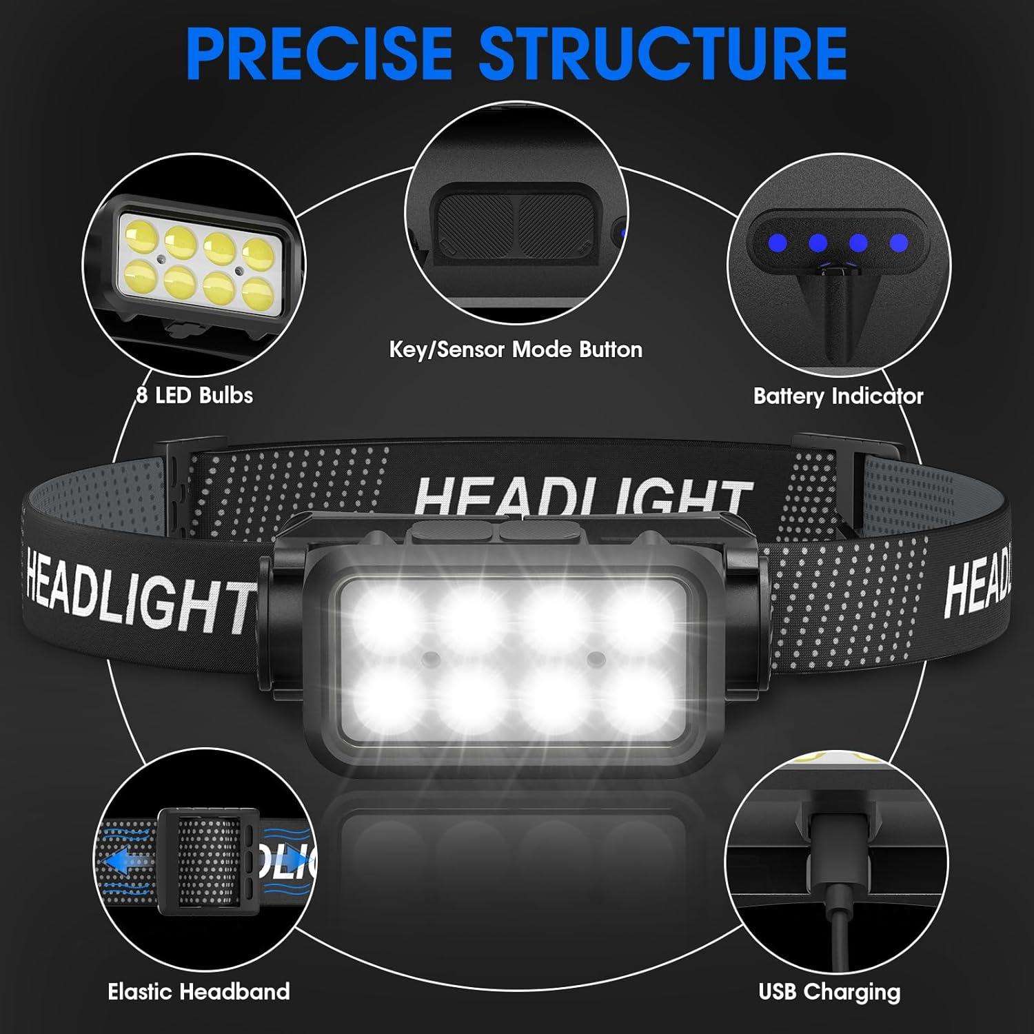 Linterna Frontal Recargable Sogdeco ST3501 2500 Lúmenes 2-Pack