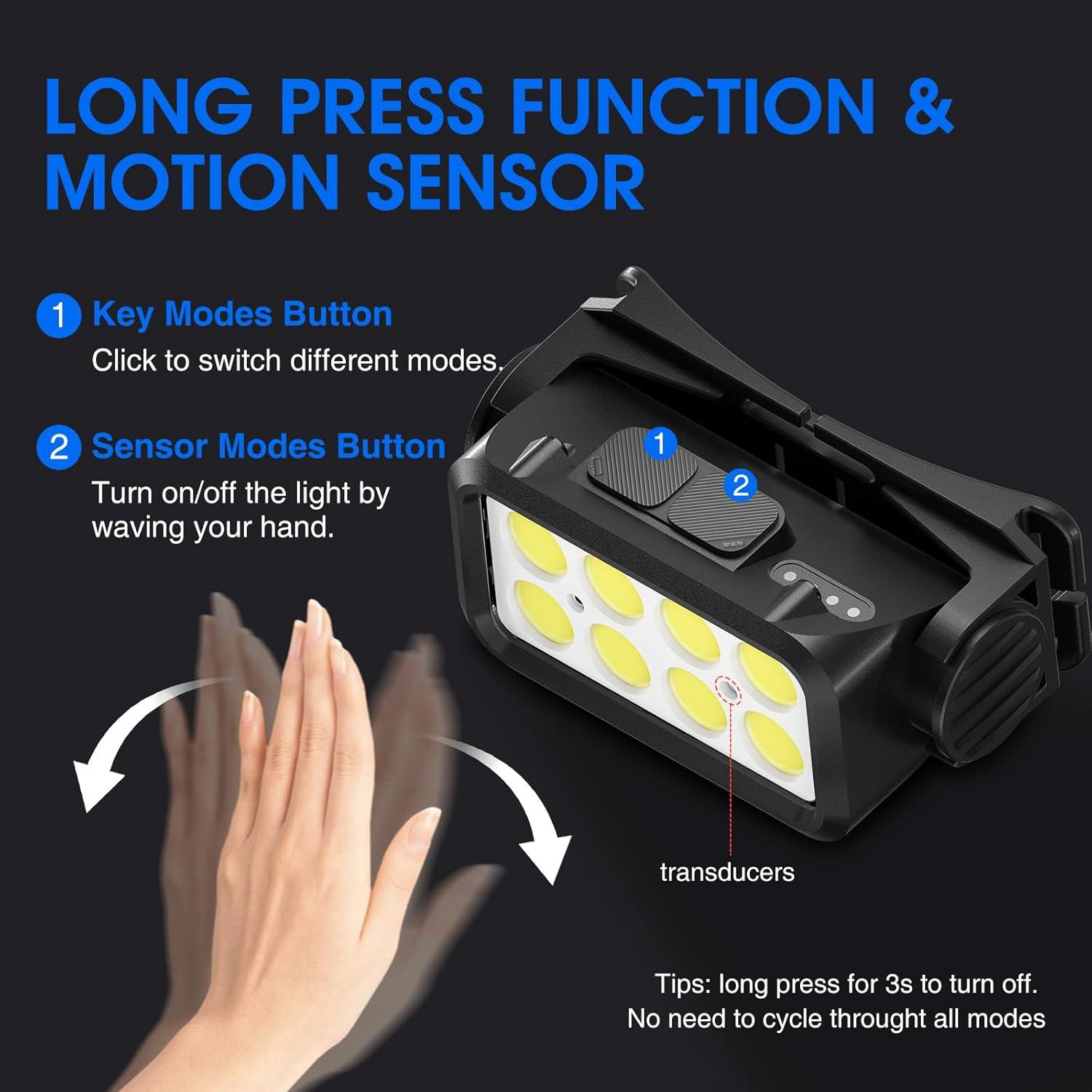 Linterna Frontal Recargable Sogdeco ST3501 2500 Lúmenes 2-Pack