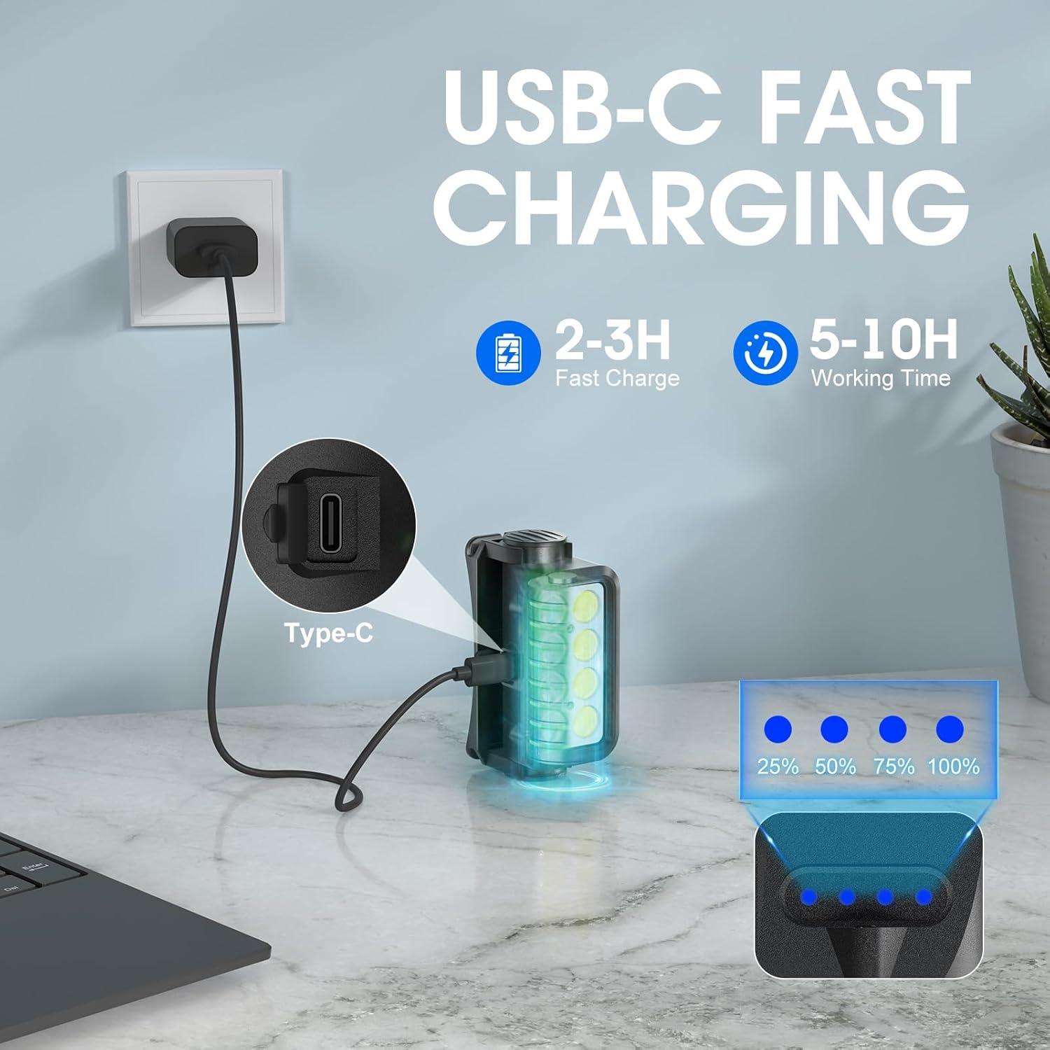 Linterna Frontal Recargable Sogdeco ST3501 2500 Lúmenes 2-Pack