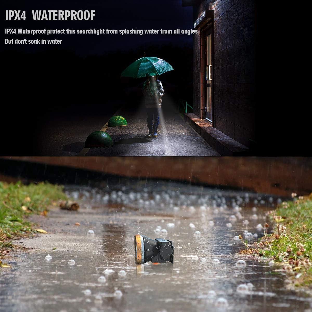 Linterna Frontal Recargable ODEAR LED 110g Impermeable