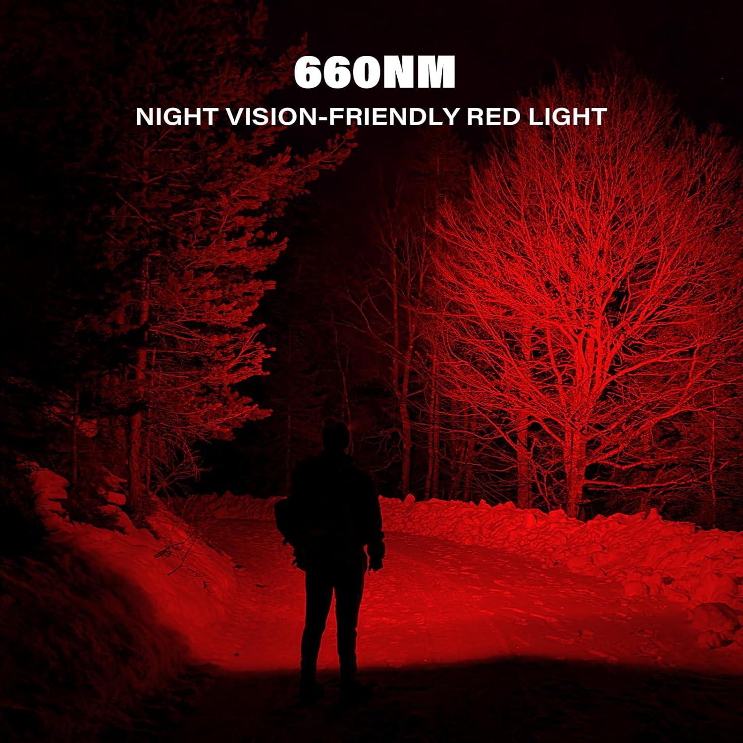 Linterna Frontal Sofirn H35R Recargable LED 1500 Lúmenes IPX6