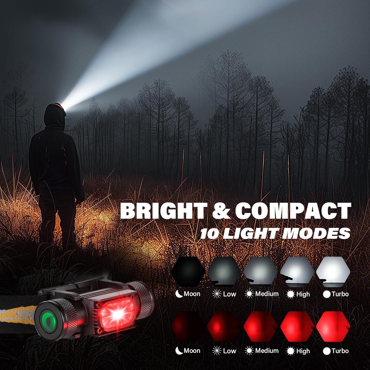 Linterna Frontal Sofirn H35R Recargable LED 1500 Lúmenes IPX6