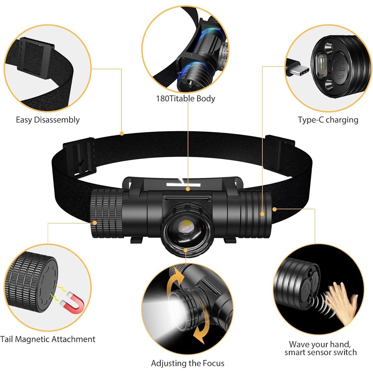 Linterna Frontal LED Recargable Changlinyd T11B IPX6 6 Modos