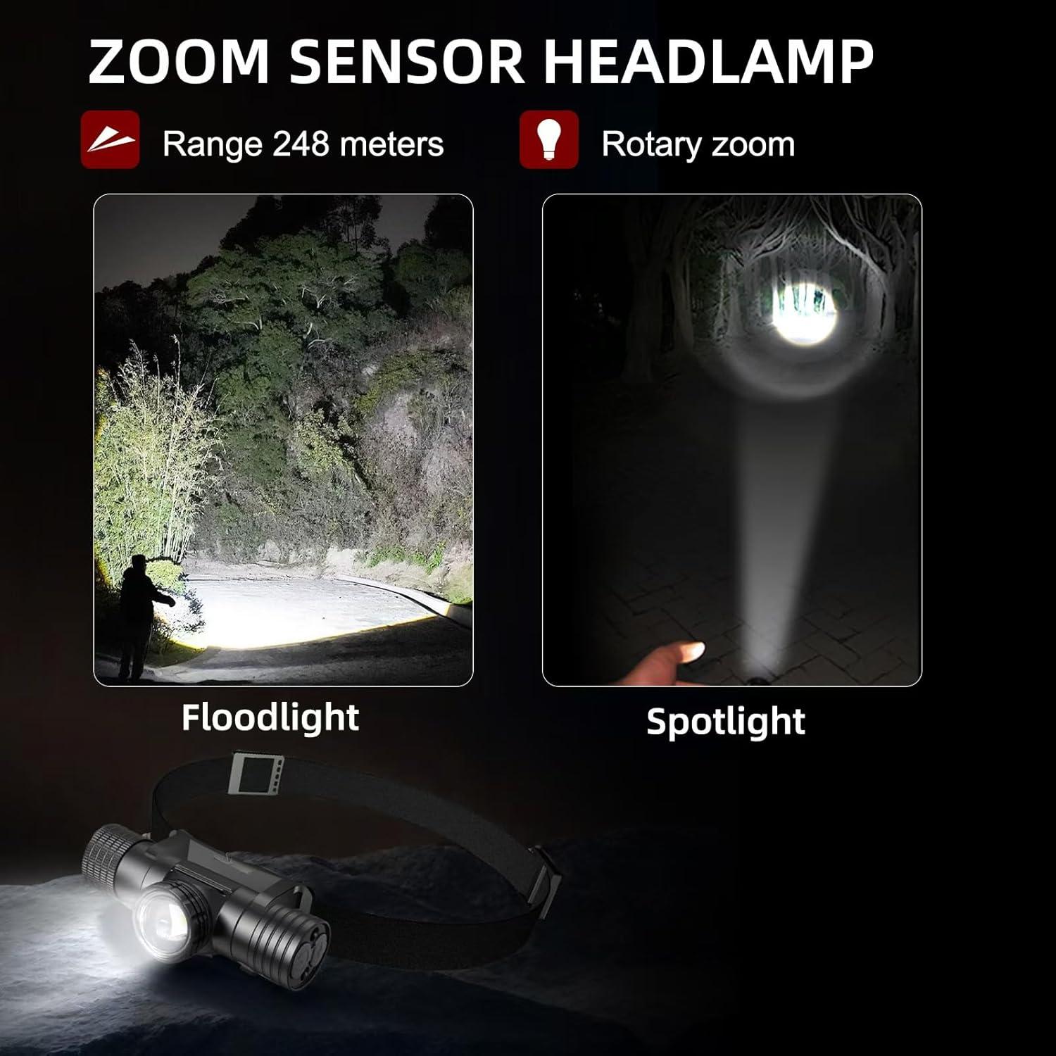 Linterna Frontal LED Recargable Changlinyd T11B IPX6 6 Modos