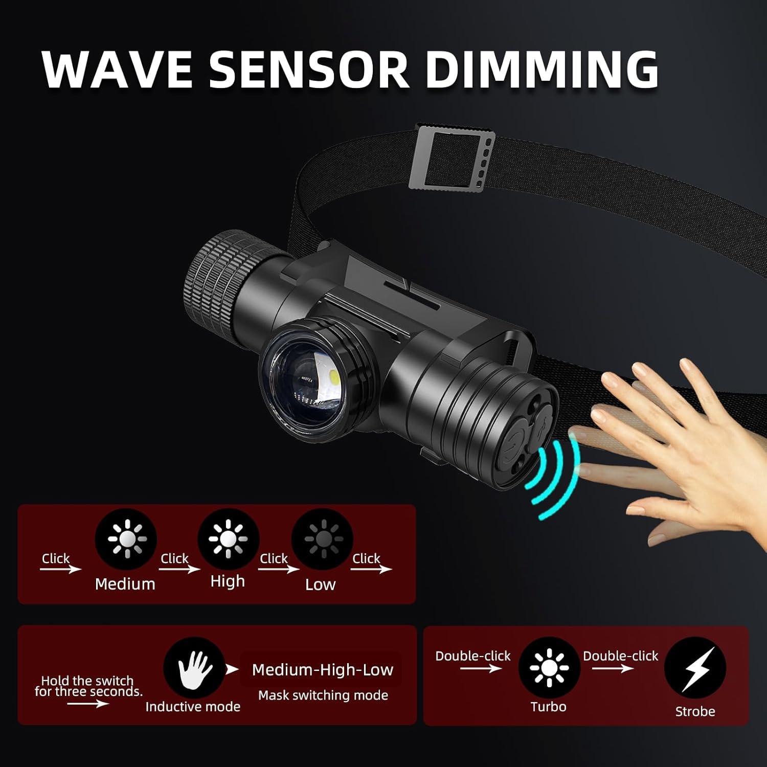 Linterna Frontal LED Recargable Changlinyd T11B IPX6 6 Modos