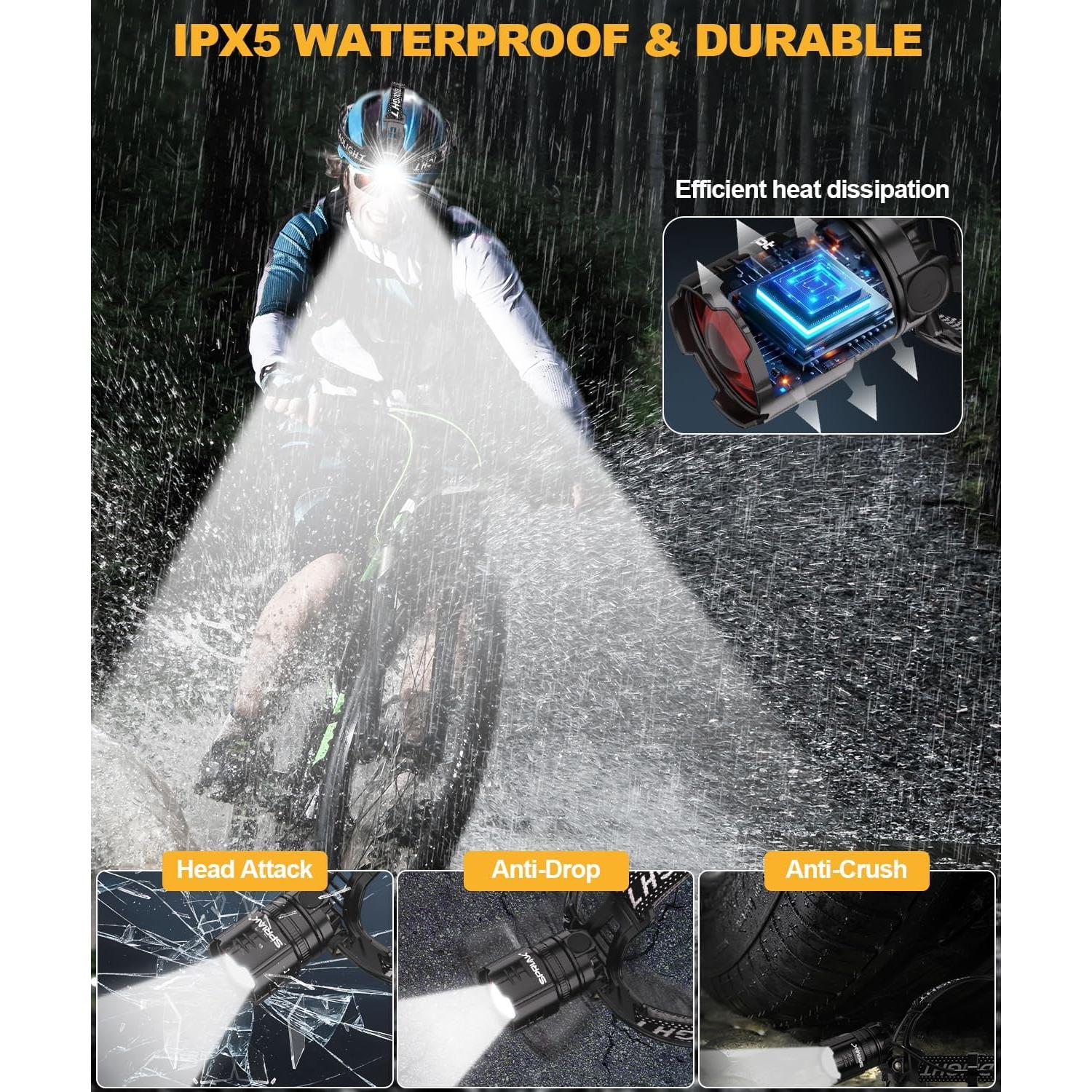 Linterna Frontal Recargable Spriak H2401 - 100H Uso, 5 Modos