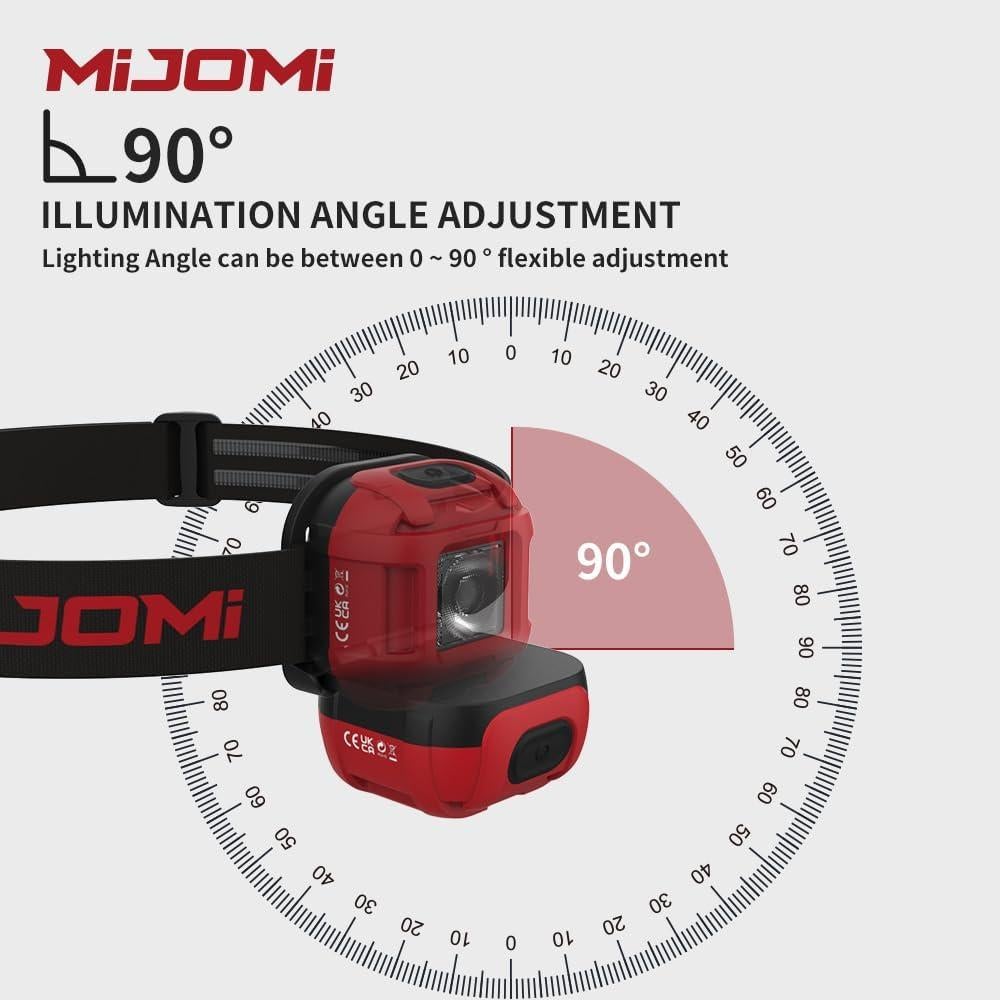 Linterna Frontal Recargable MIJOMI H10 320 Lúmenes IPX4