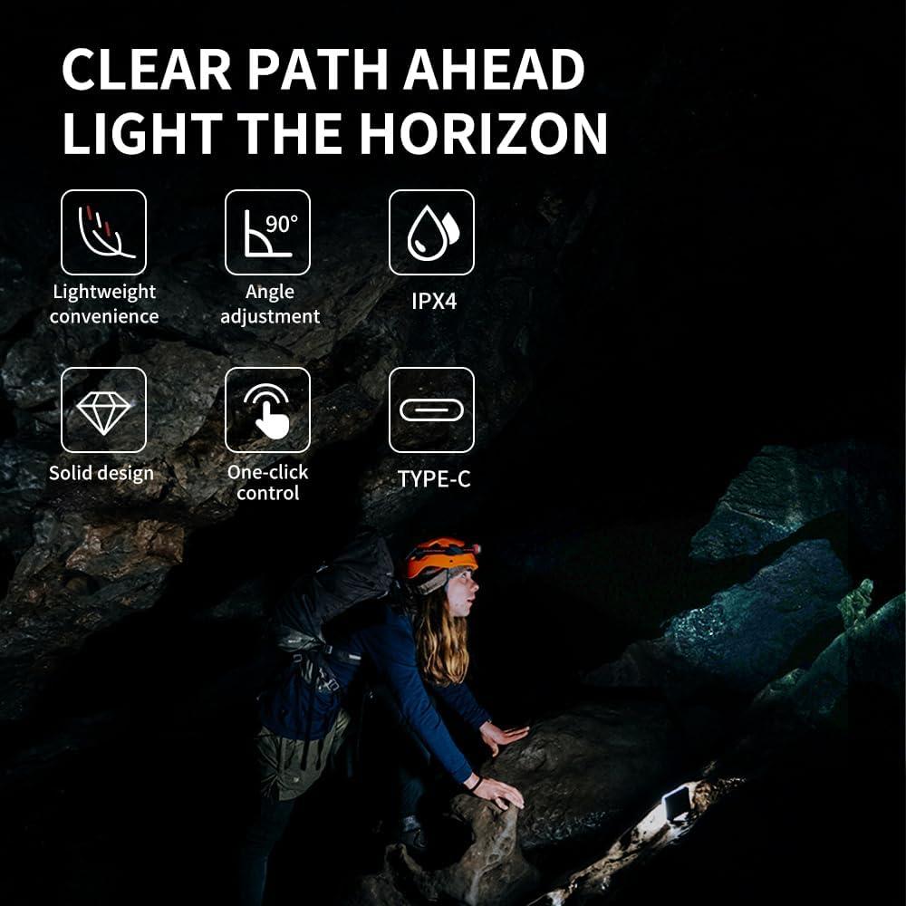 Linterna Frontal Recargable MIJOMI H10 320 Lúmenes IPX4