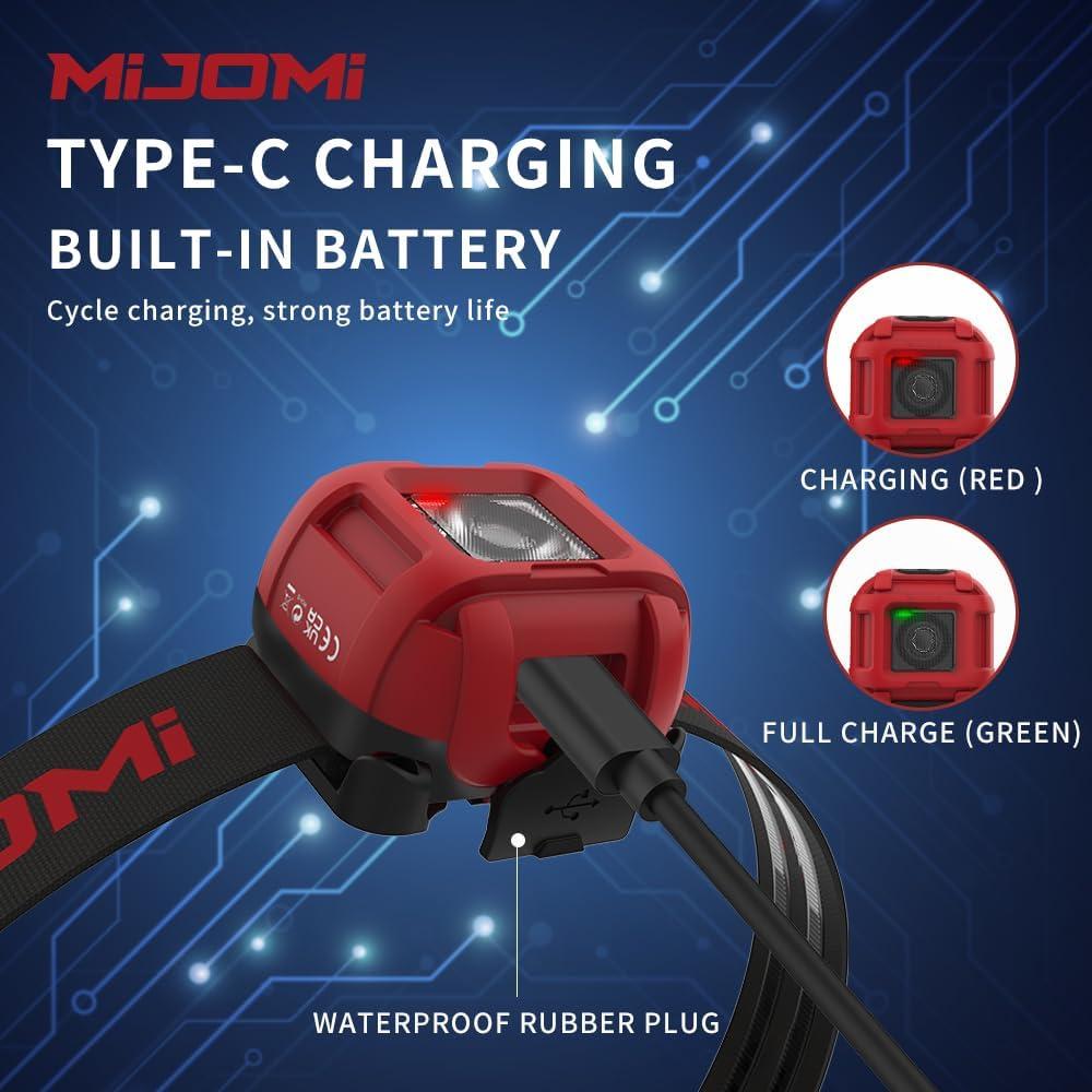 Linterna Frontal Recargable MIJOMI H10 320 Lúmenes IPX4