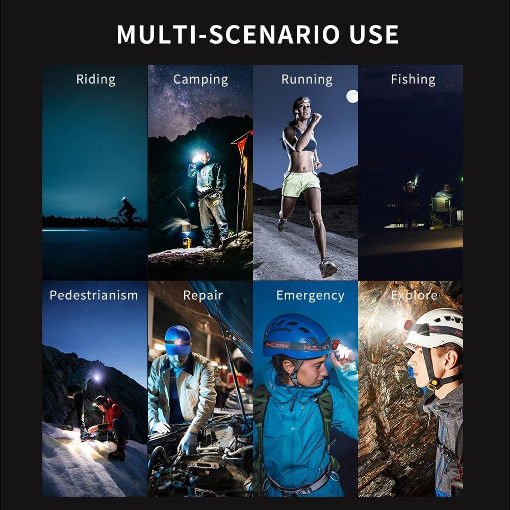 Linterna Frontal Recargable MIJOMI H10 320 Lúmenes IPX4