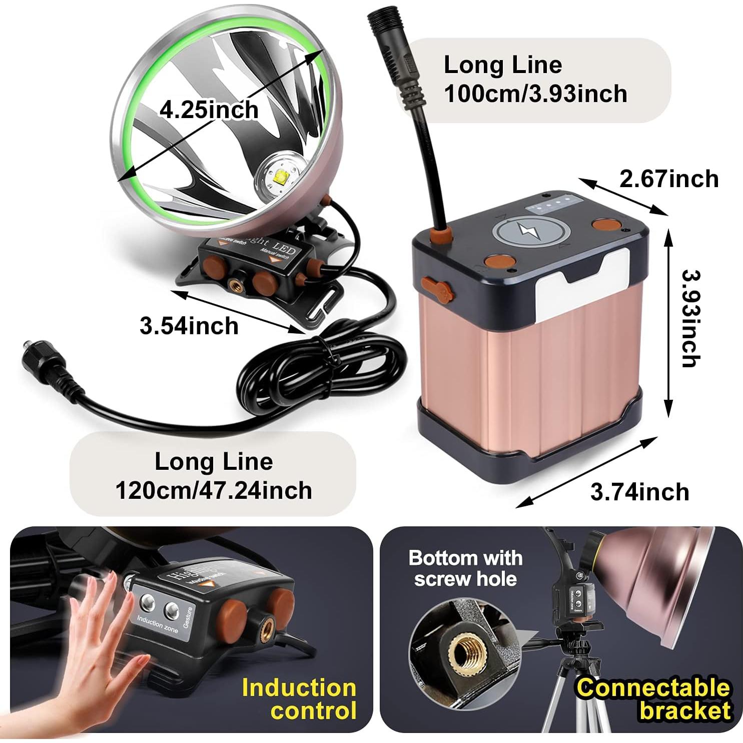 Linterna Frontal LED PINSAI HL 22000mAh Impermeable Caza