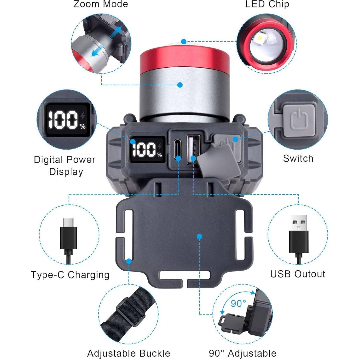 Lámpara Frontal LED Recargable ErayLife 3600mAh Zoomable