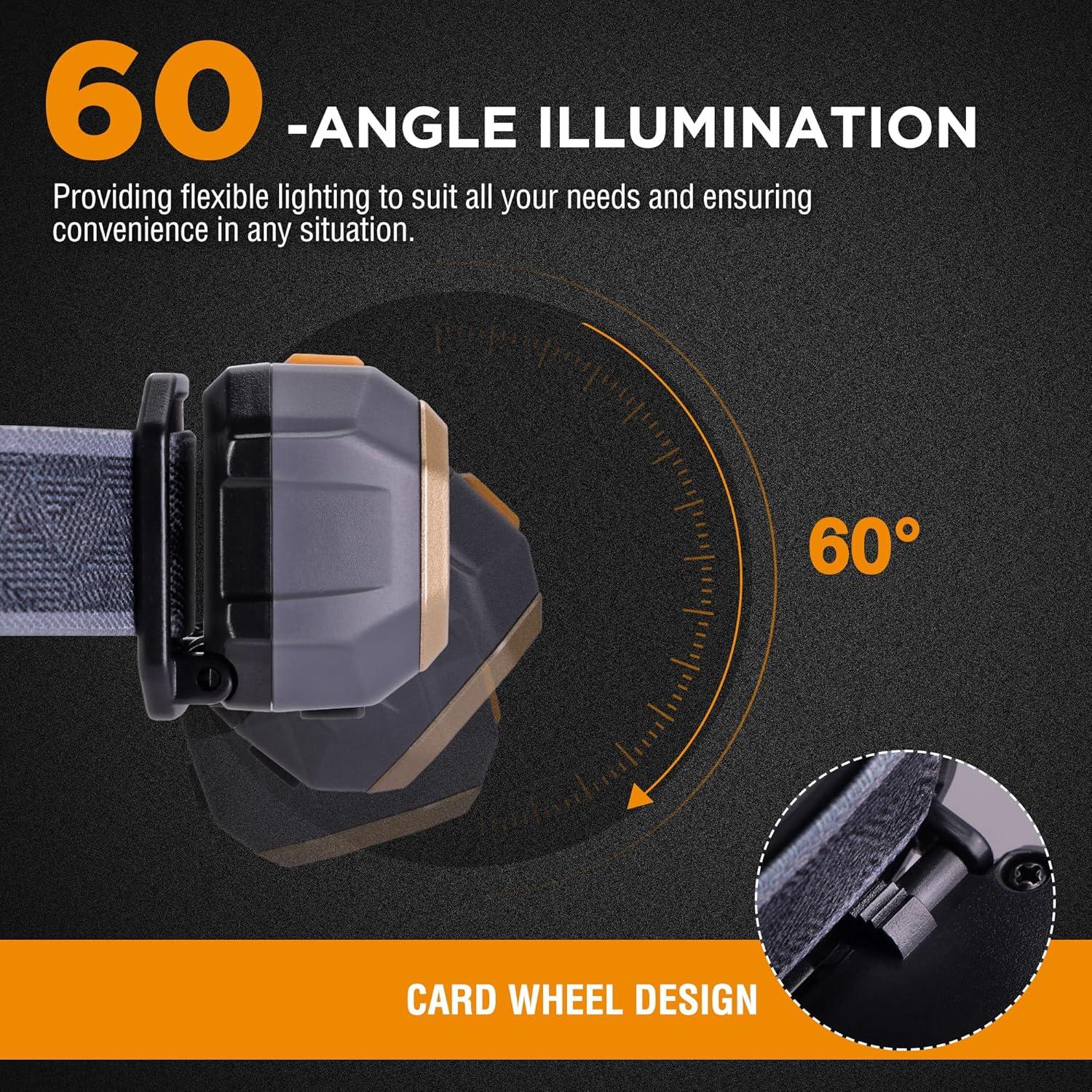 Linterna Frontal Recargable EverBrite 700 Lúmenes 6 Modos LED