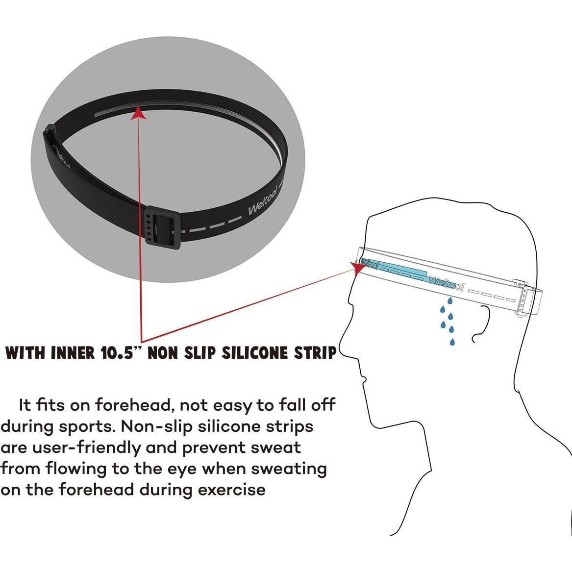 Correa Elástica Antideslizante Weltool para Linternas Frontales