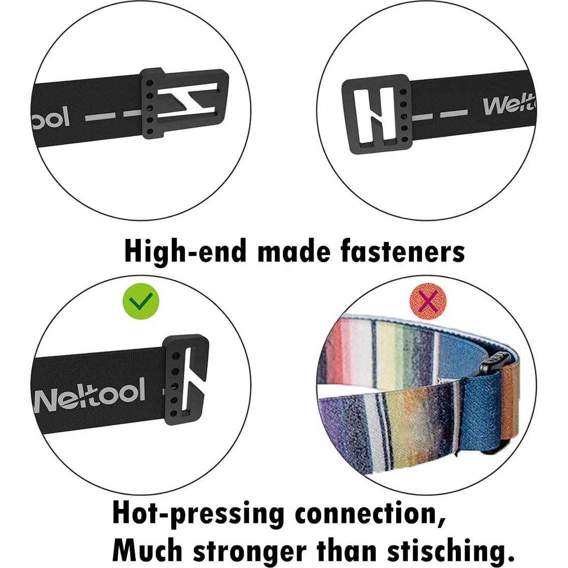 Correa Elástica Antideslizante Weltool para Linternas Frontales