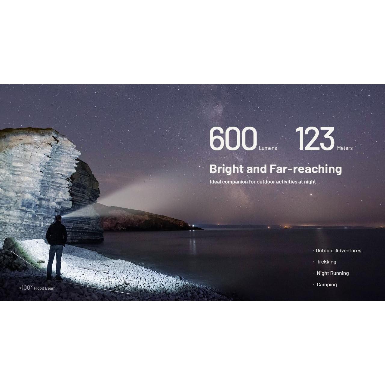 Linterna Frontal Nitecore NU27 600 Lúmenes Recargable USB-C