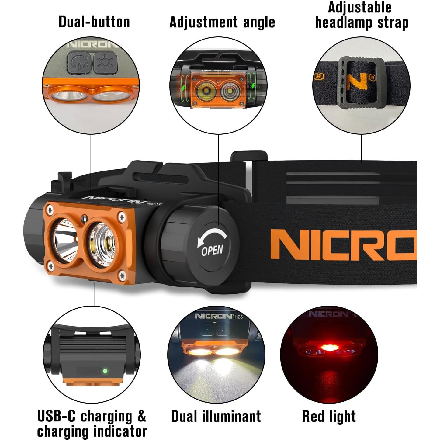 Linterna Frontal Recargable NICRON H25 1500 Lúmenes LED 180°