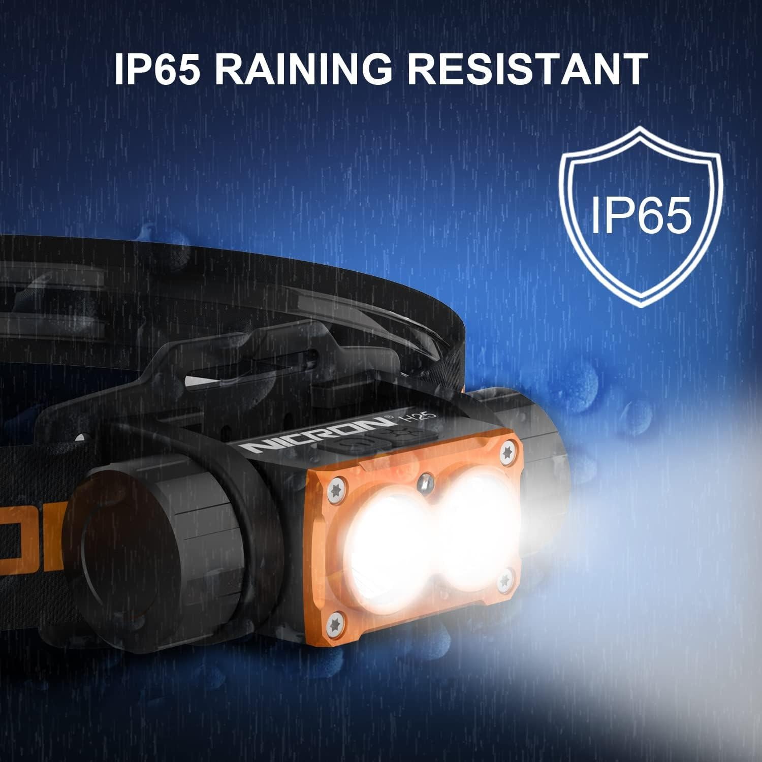 Linterna Frontal Recargable NICRON H25 1500 Lúmenes LED 180°