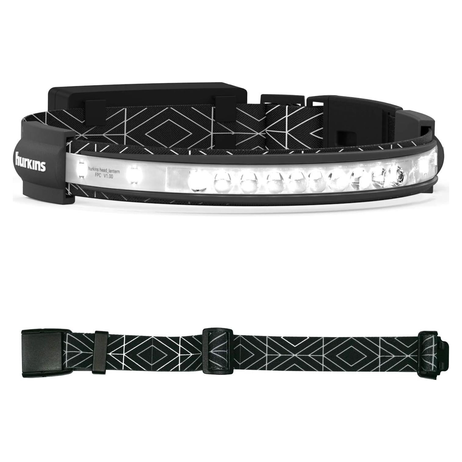 Lámpara Frontal Hurkins Orbit 2025, 1020 Lúmenes, Recargable