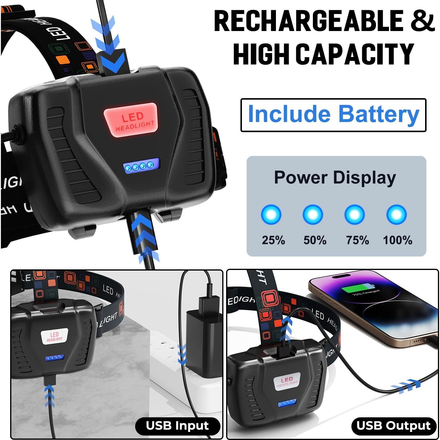 Linterna Frontal Recargable BERCOL TD62 99,000 Lúmenes 5 Modos