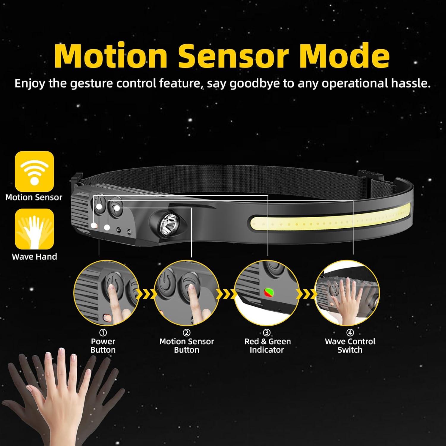 Linterna Frontal Recargable Eatelsin 2PCS Luz Roja 230°