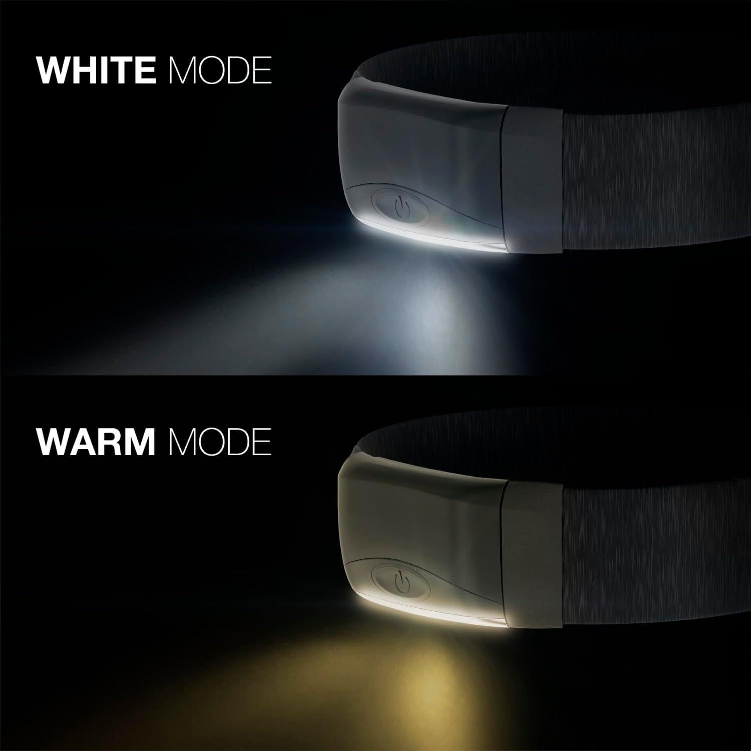 Linterna de Cabeza Energizer LED 100 Lúmenes Resistente