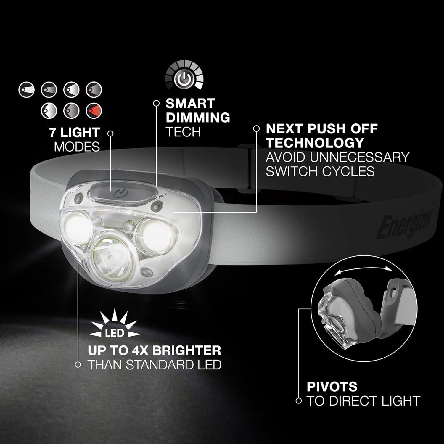 Energizer Linterna Frontal Recargable LED Pro400 y Vision HD+