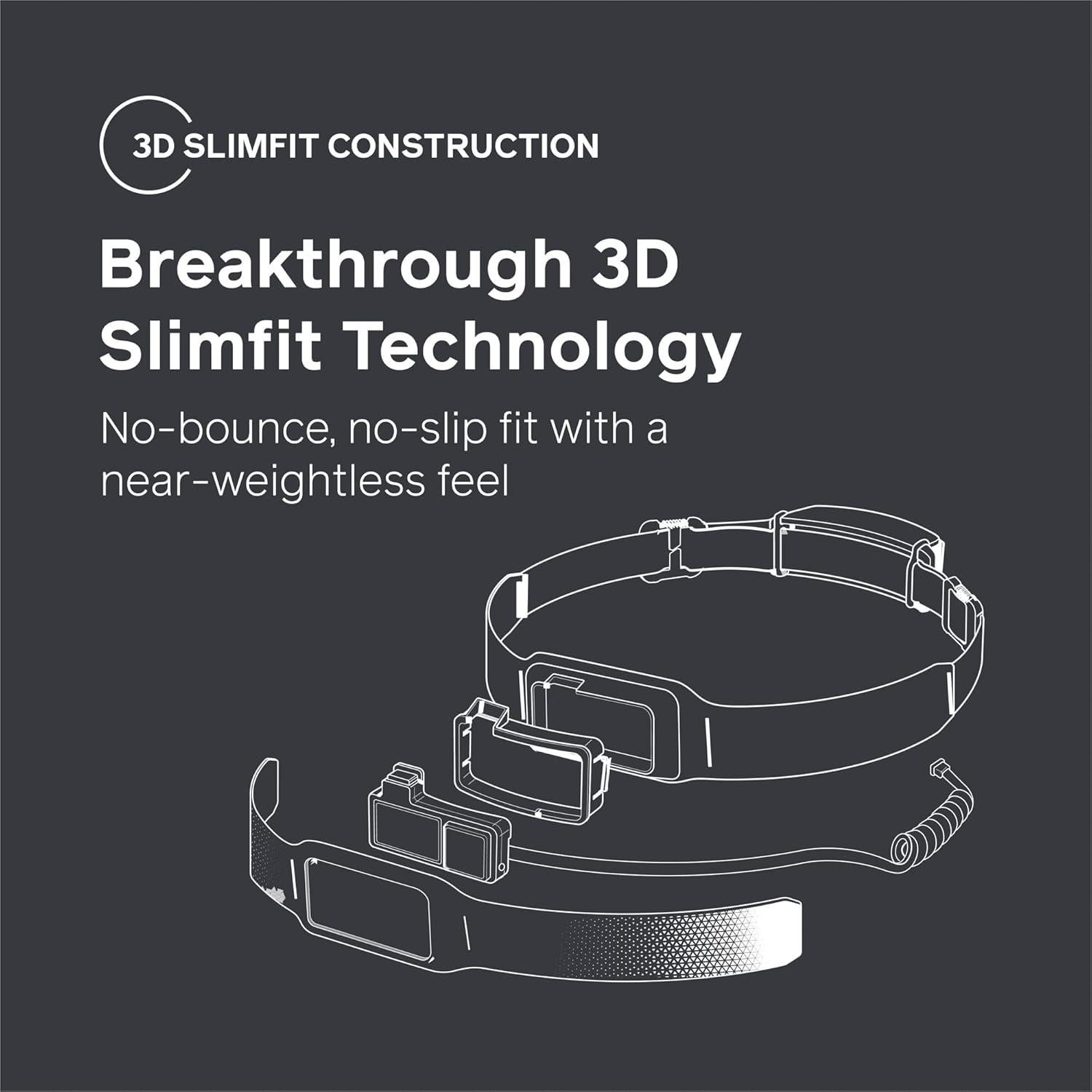 BioLite HeadLamp 800 Pro and Charge 40 Power Bank
