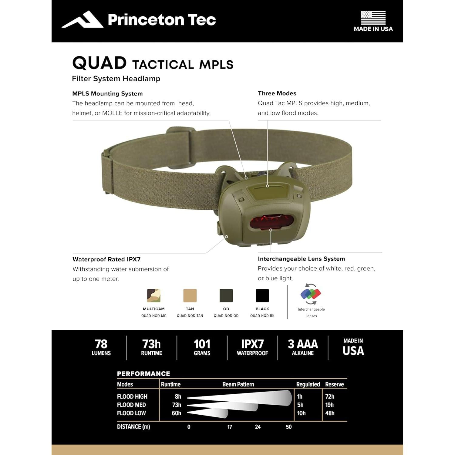 Linterna Frontal Princeton Tec Quad Tactical MPLS 78 Lúmenes RGB