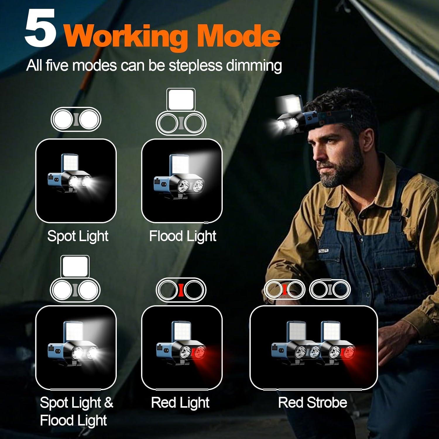 Upgraded LED Headlamp Rechargeable Flood Light, Lightweight Head Flashlight for Adults Camping Hiking, 900 Lumen Bright Headlamp Outdoor Waterproof, Red Light Motion Sensor 180° Adjustable