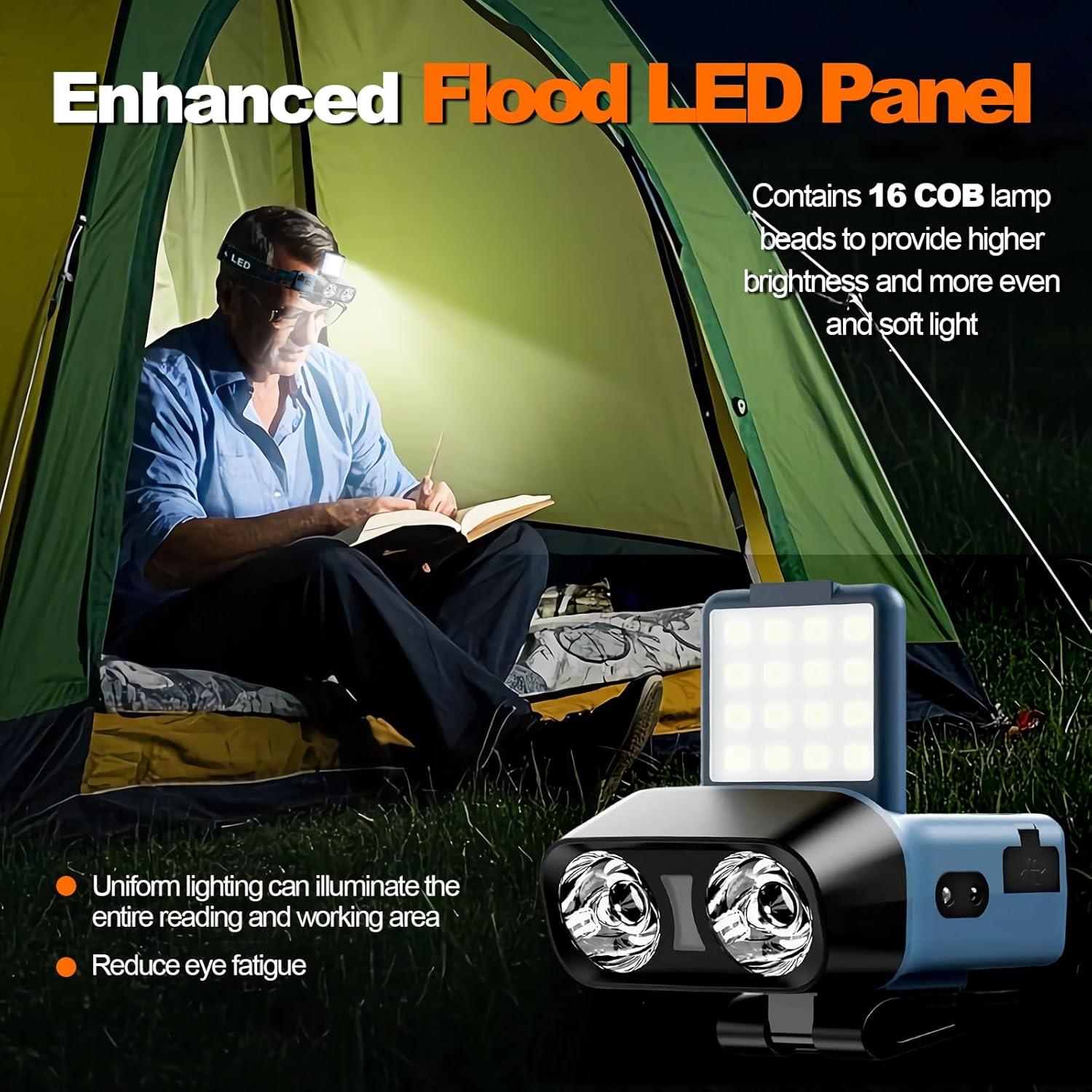 Upgraded LED Headlamp Rechargeable Flood Light, Lightweight Head Flashlight for Adults Camping Hiking, 900 Lumen Bright Headlamp Outdoor Waterproof, Red Light Motion Sensor 180° Adjustable