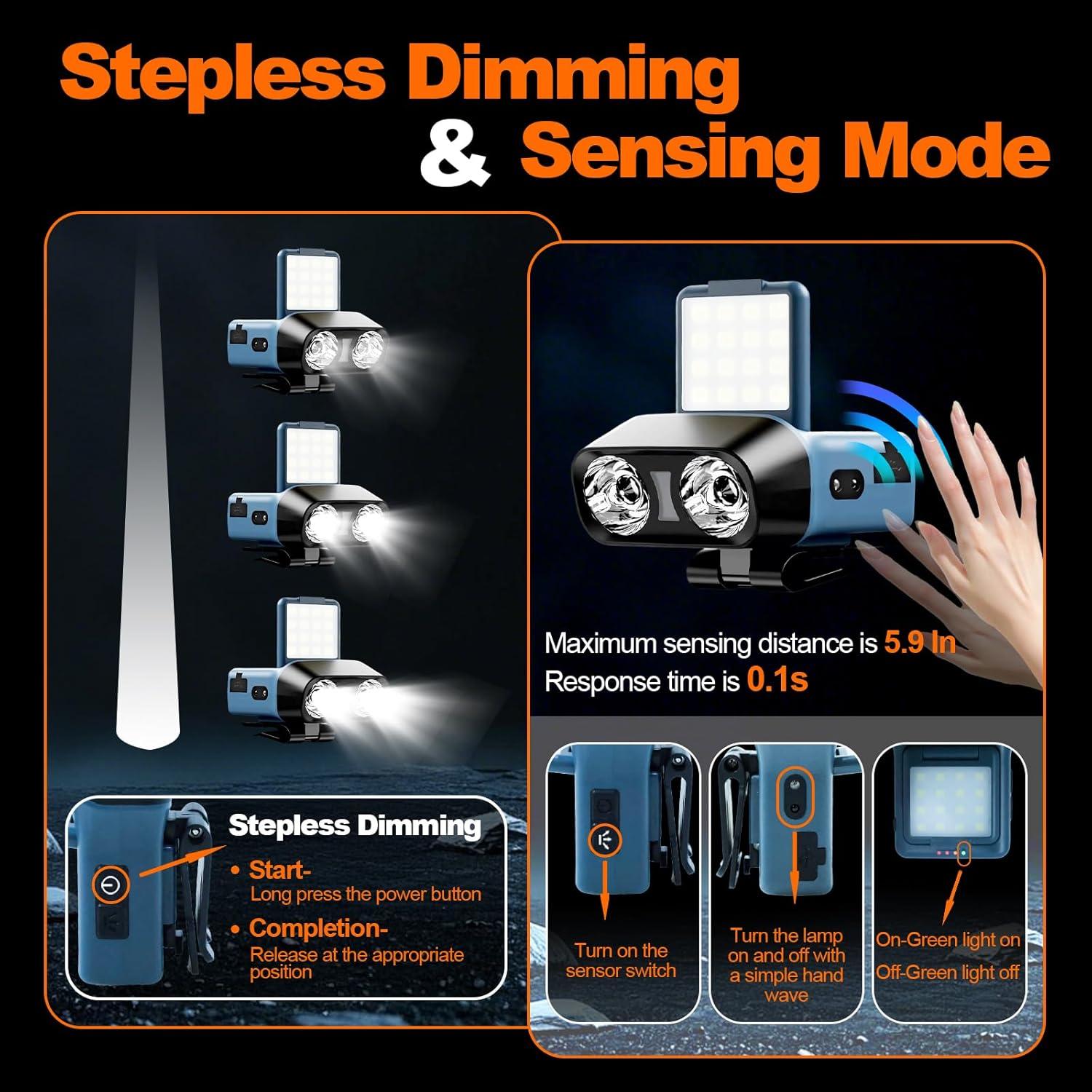 Upgraded LED Headlamp Rechargeable Flood Light, Lightweight Head Flashlight for Adults Camping Hiking, 900 Lumen Bright Headlamp Outdoor Waterproof, Red Light Motion Sensor 180° Adjustable