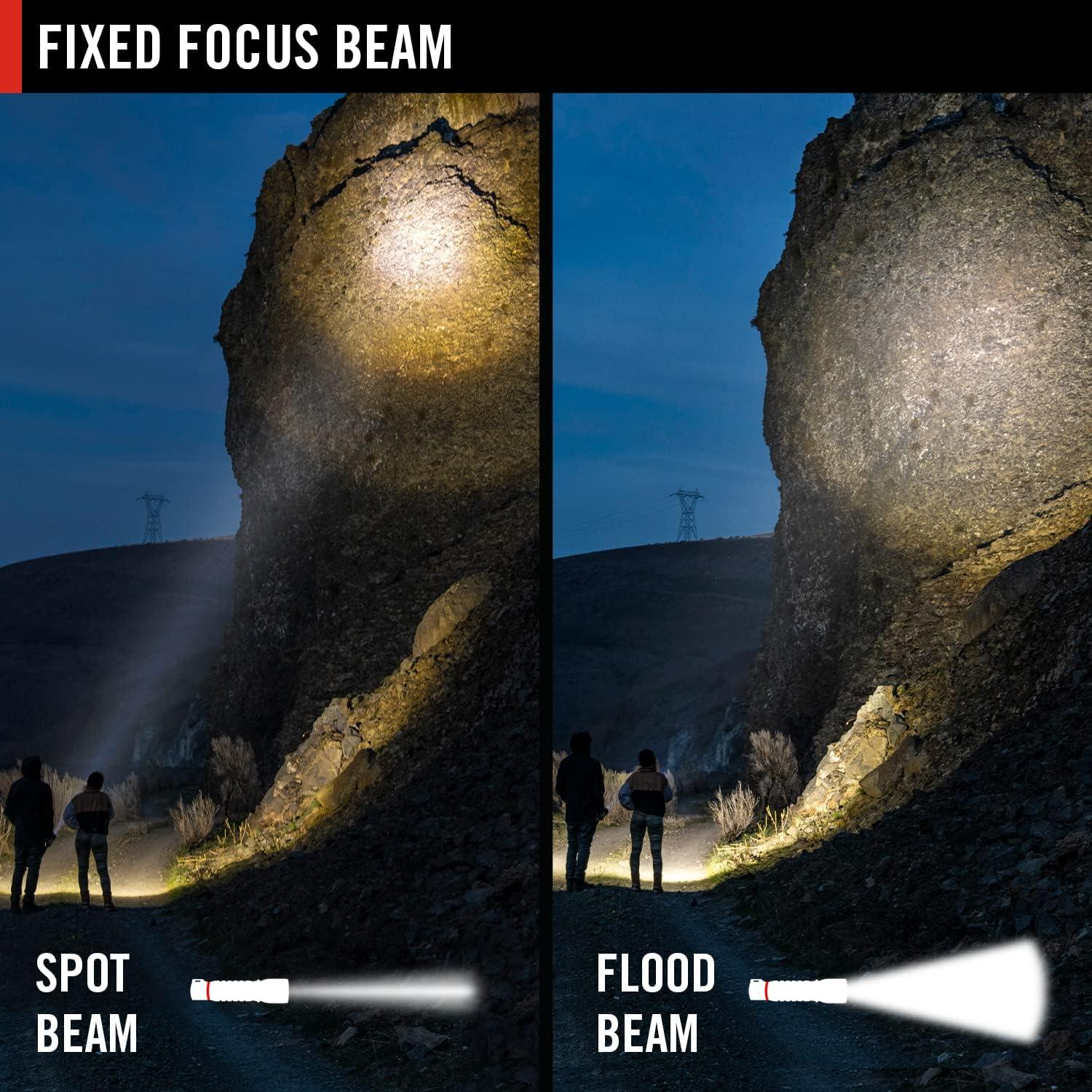 Linterna Frontal Recargable Coast RL20R 1000 Lúmenes LED Tri-Color