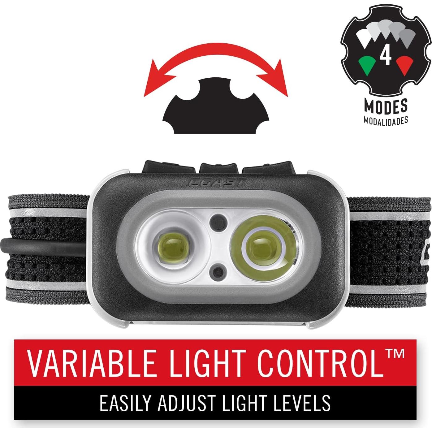 Linterna Frontal Recargable Coast RL20R 1000 Lúmenes LED Tri-Color