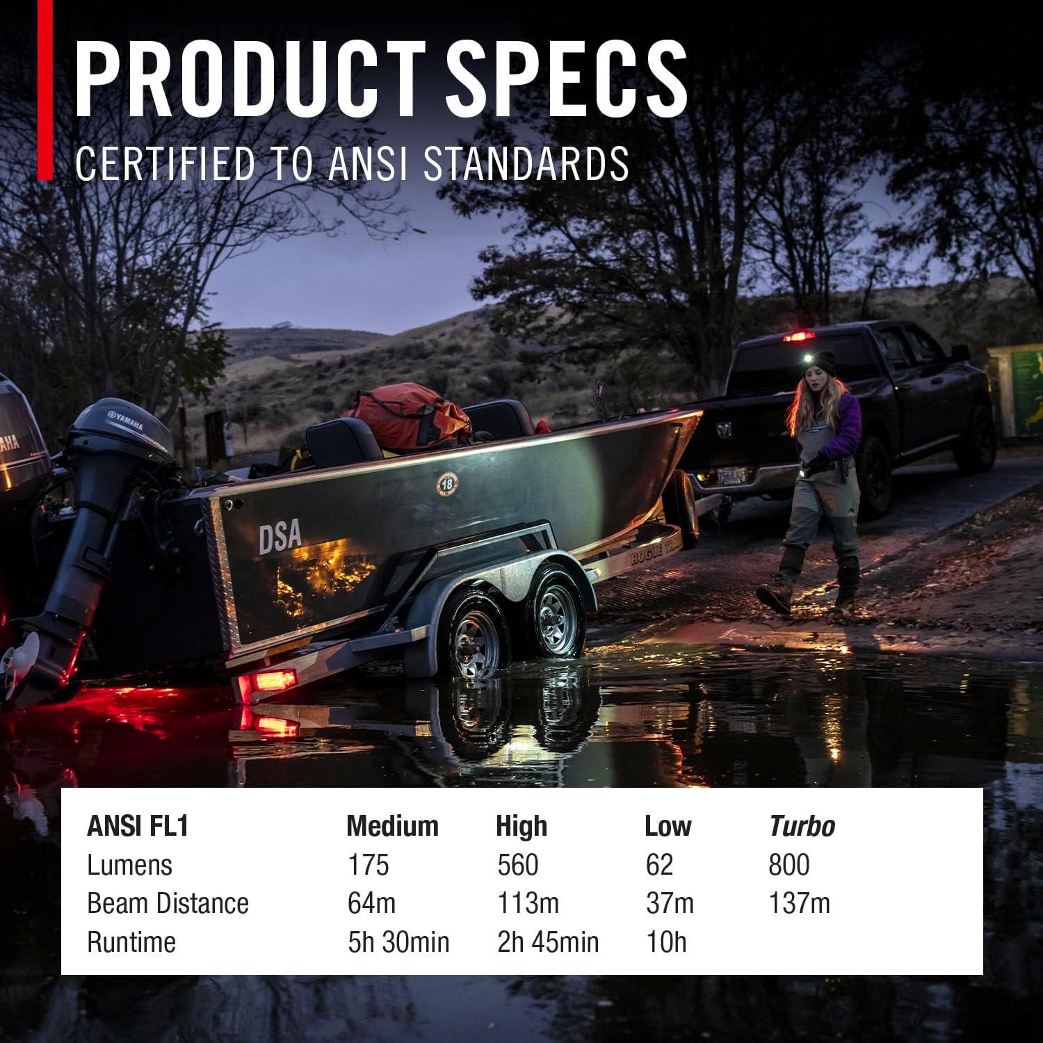 Linterna Frontal Recargable Coast FLX40R 800 Lúmenes IP54