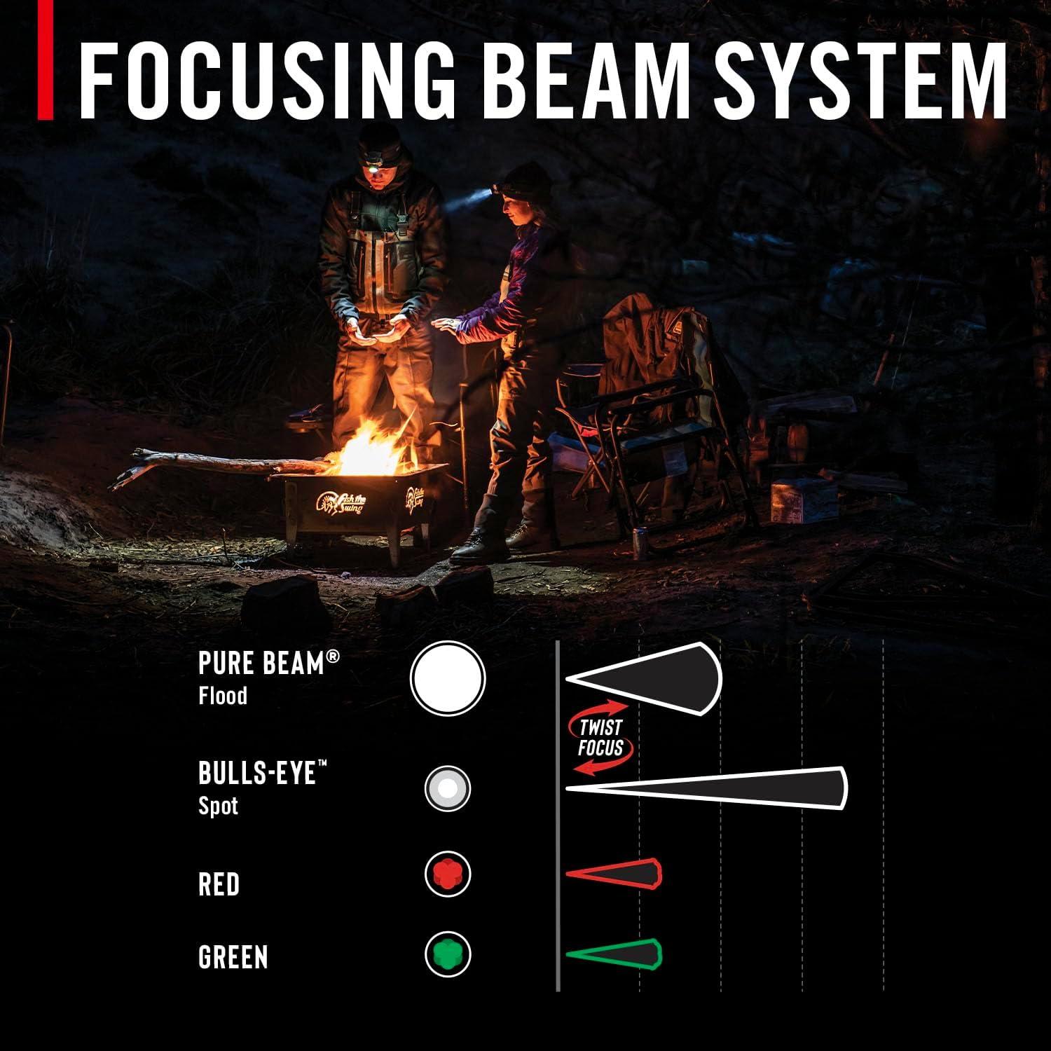 Linterna Frontal Recargable Coast FLX40R 800 Lúmenes IP54