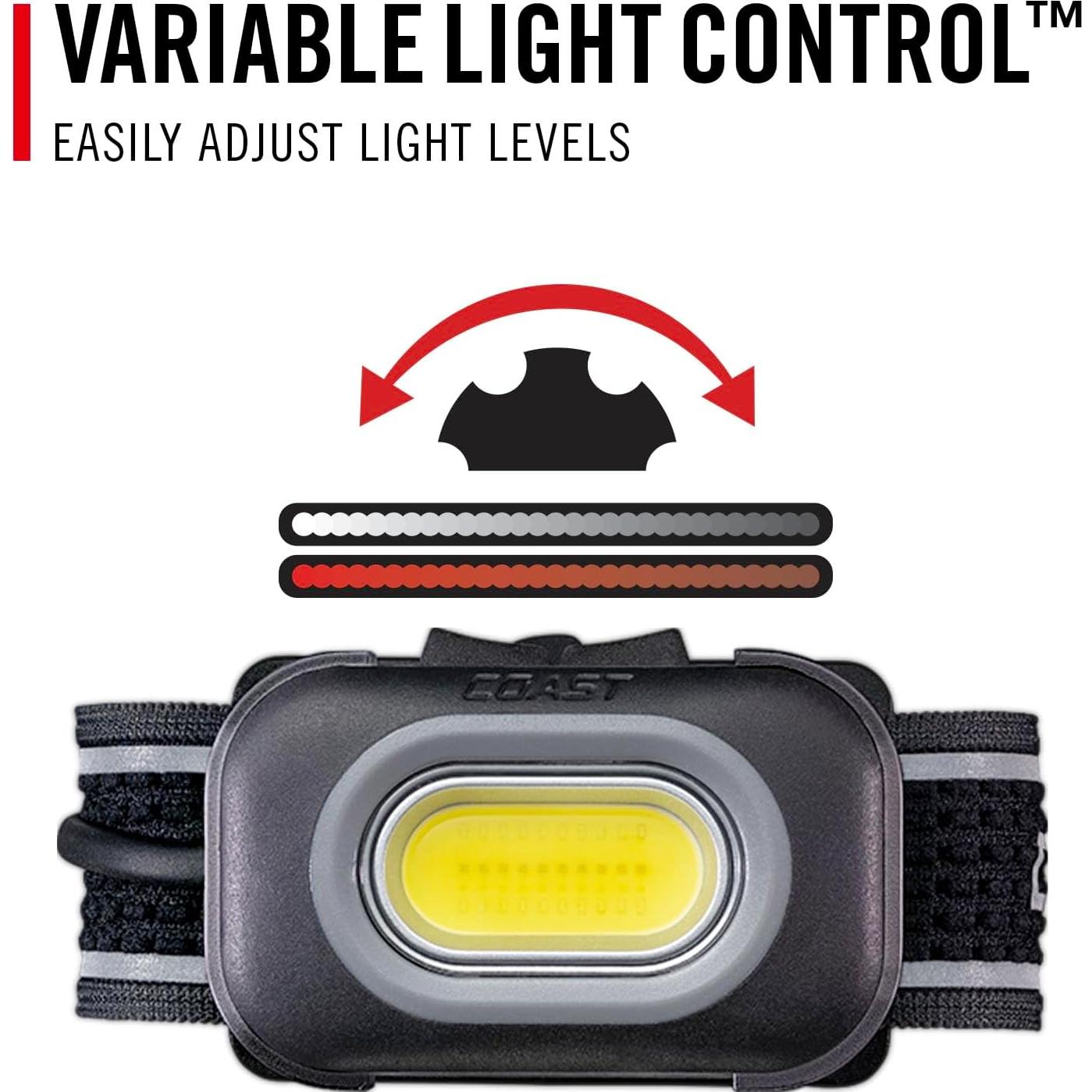 Linterna Frontal Recargable LED Coast RL10R 750 Lúmenes