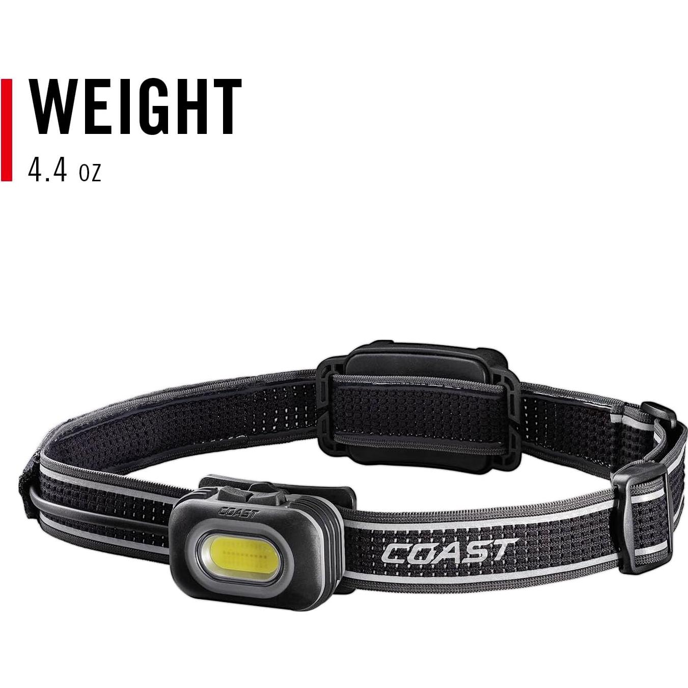 Linterna Frontal Recargable LED Coast RL10R 750 Lúmenes