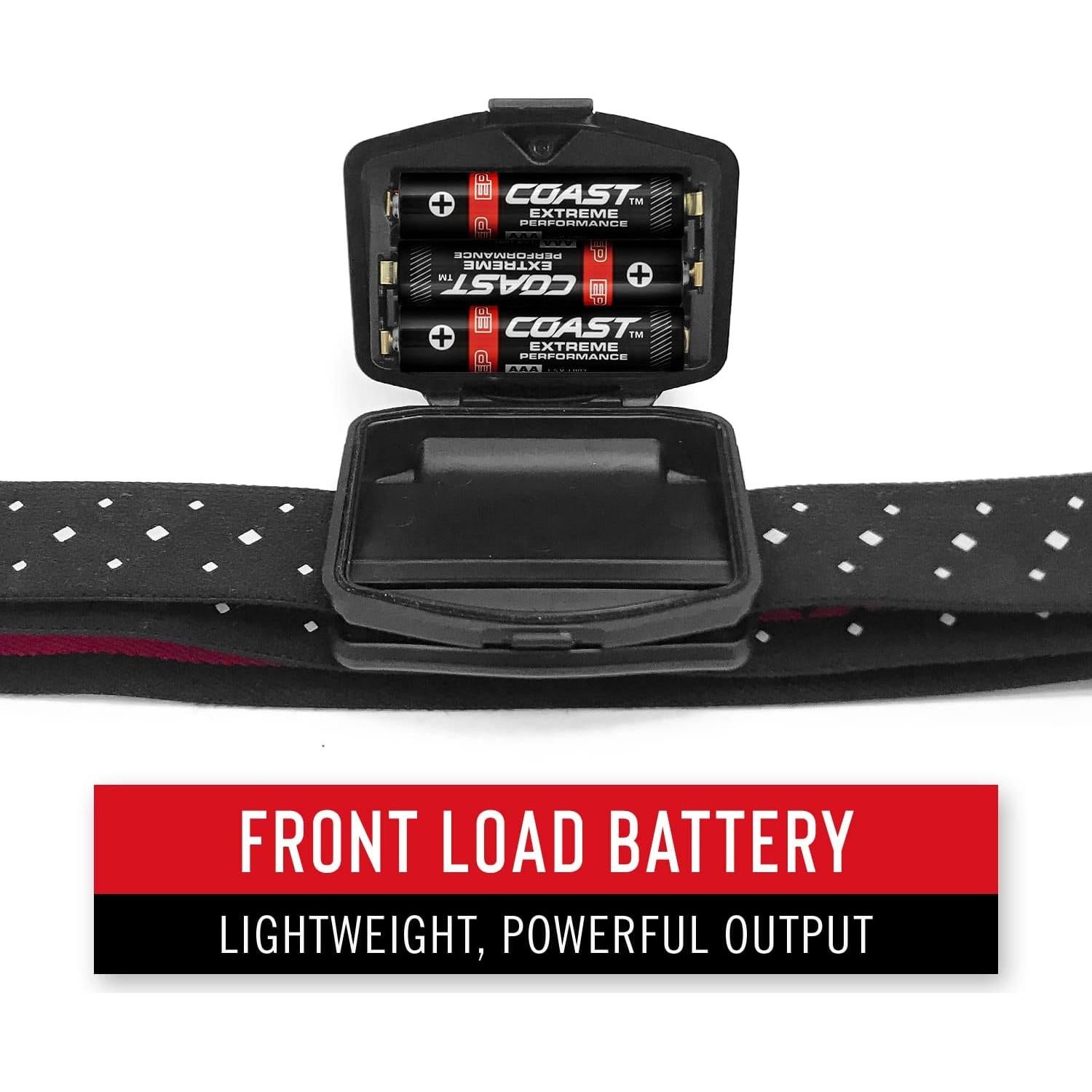 Linterna Frontal Coast FL85 615 Lúmenes LED Roja Ajustable