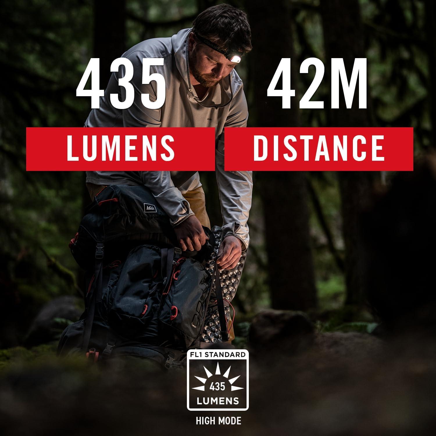 Linterna Frontal Recargable LED Coast FL1R 435 Lúmenes