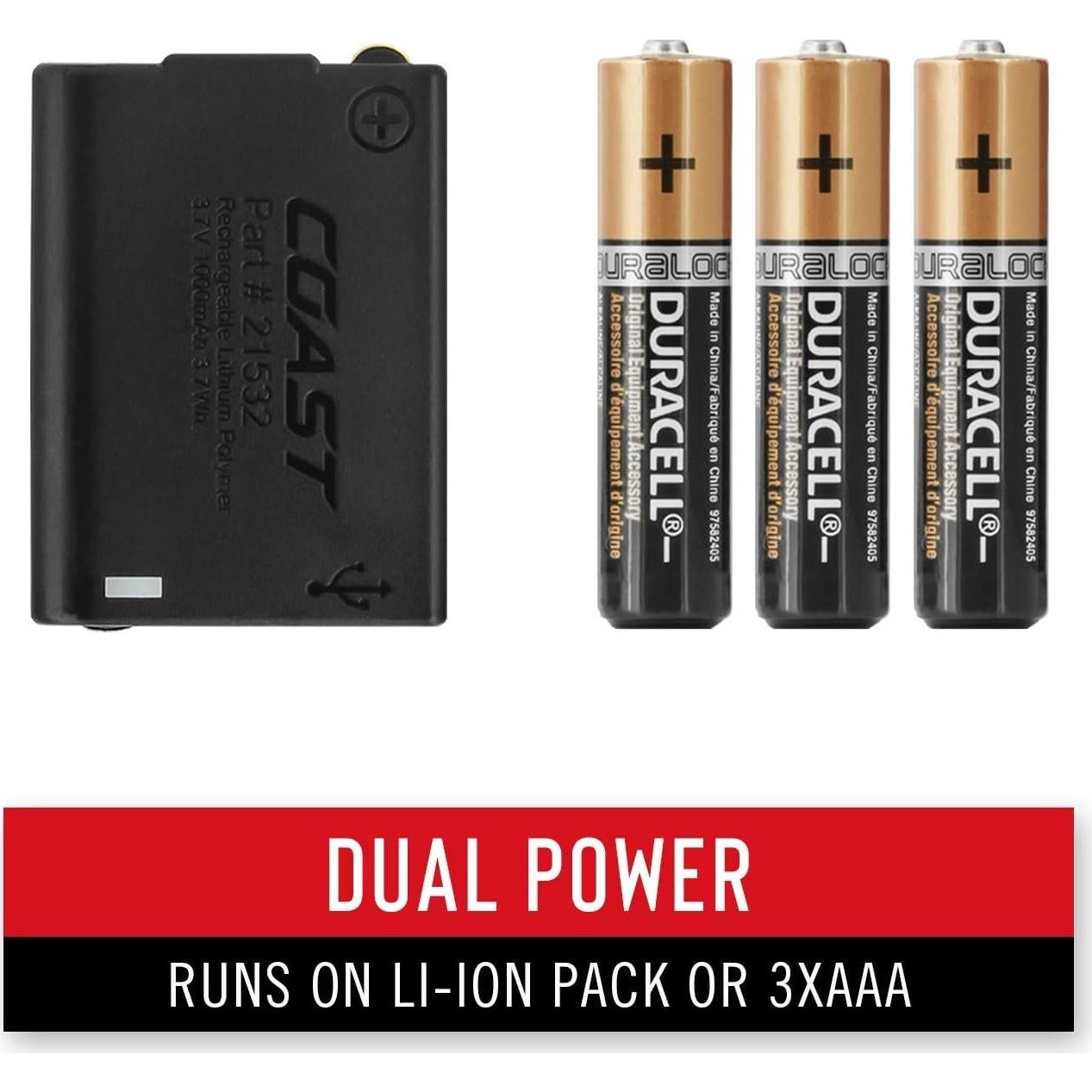 Linterna Frontal Recargable Coast FL75R 530 Lúmenes Naranja