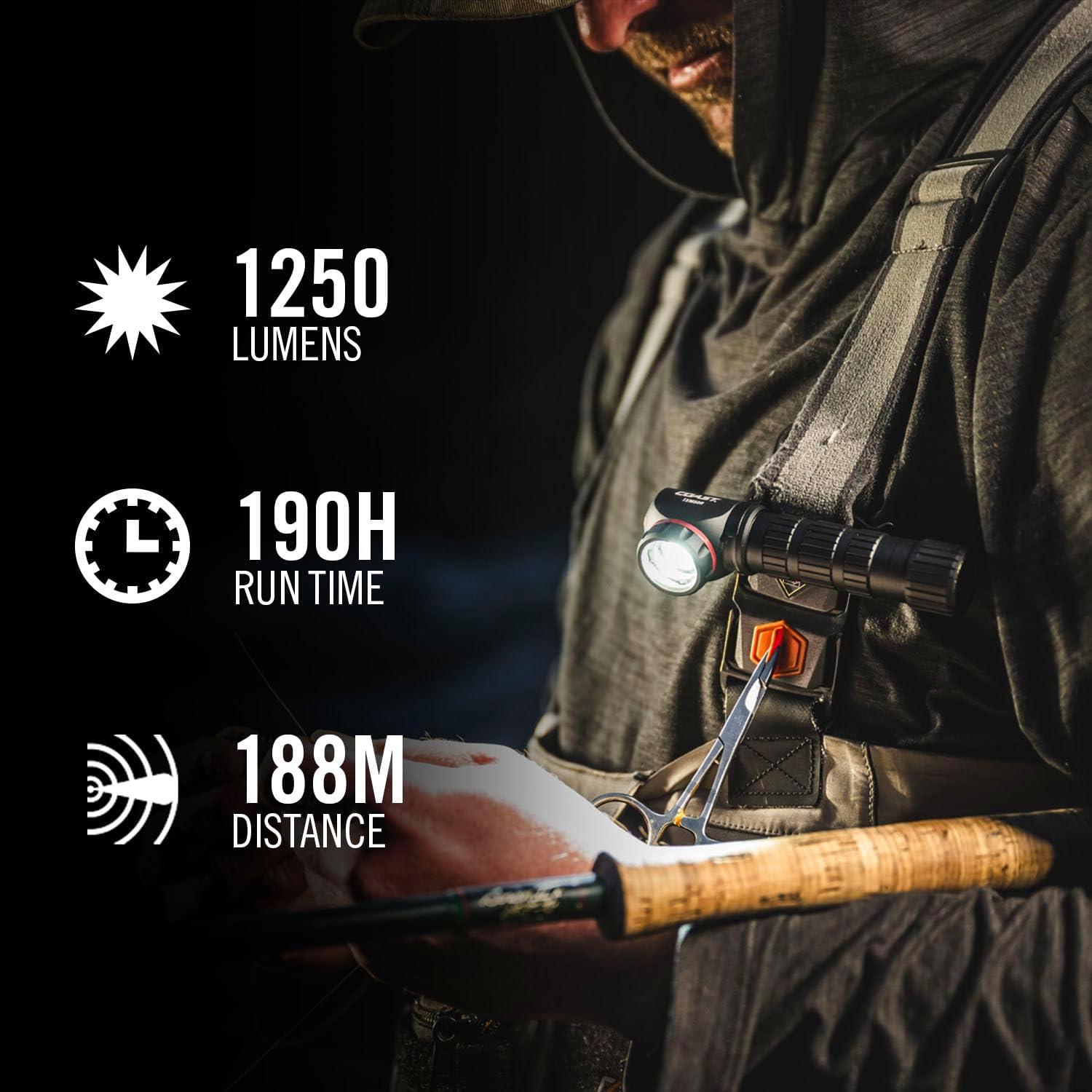 Linterna Frontal Recargable Coast TXM50R 1250 Lúmenes LED