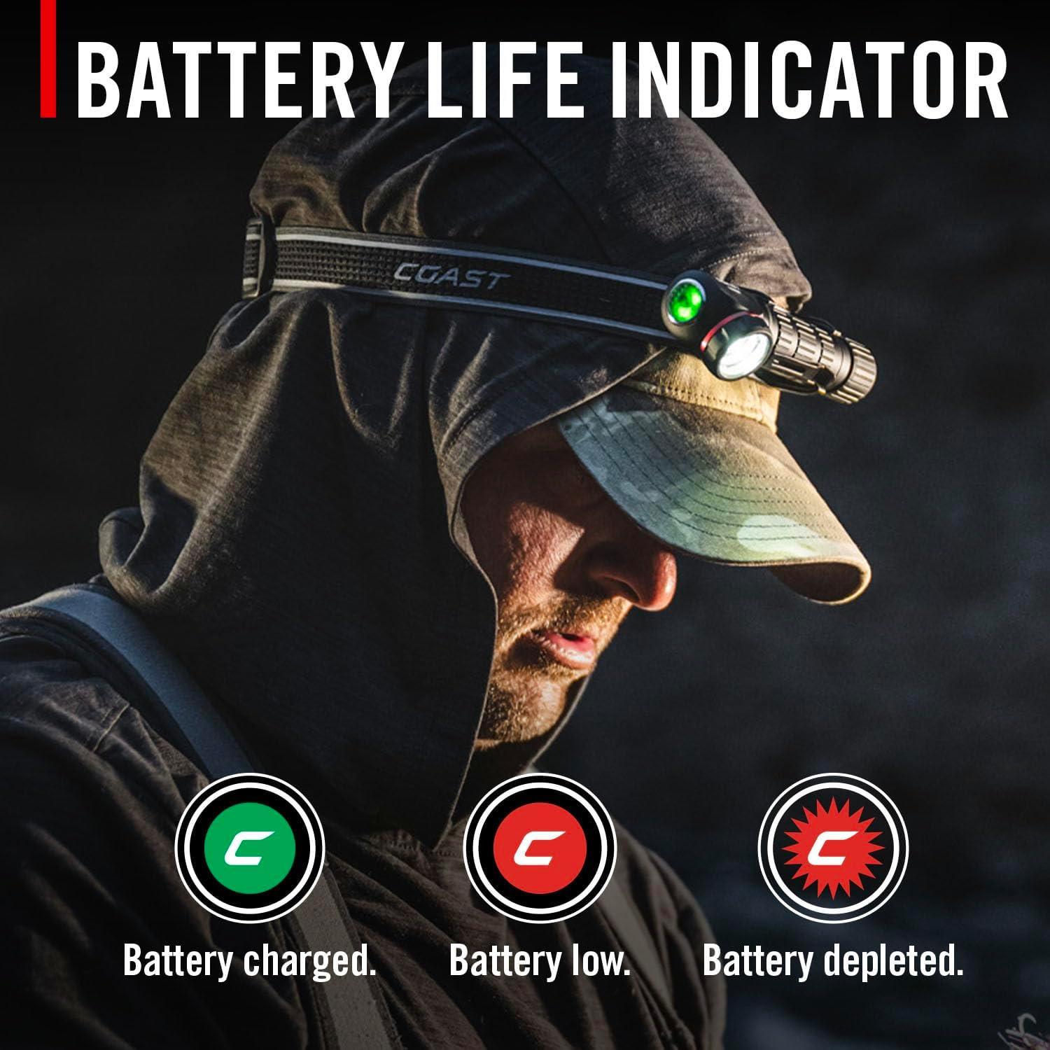 Linterna Frontal Recargable Coast TXM50R 1250 Lúmenes LED