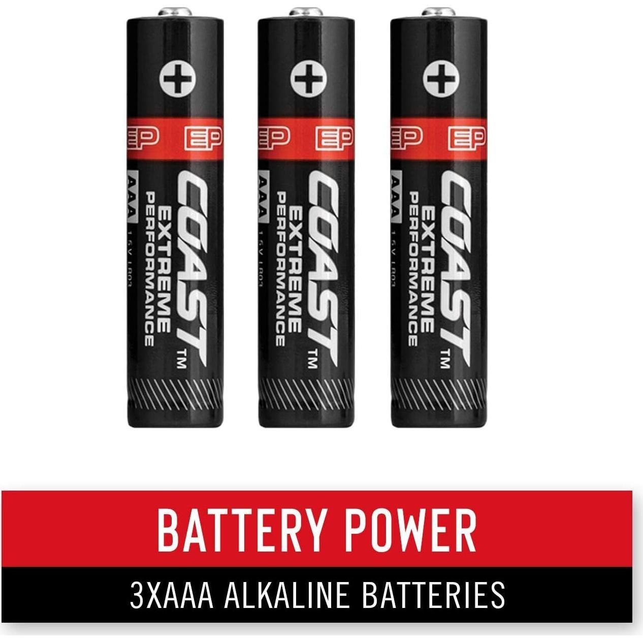Linterna Frontal Coast FL19 365 Lúmenes Doble Color Gris
