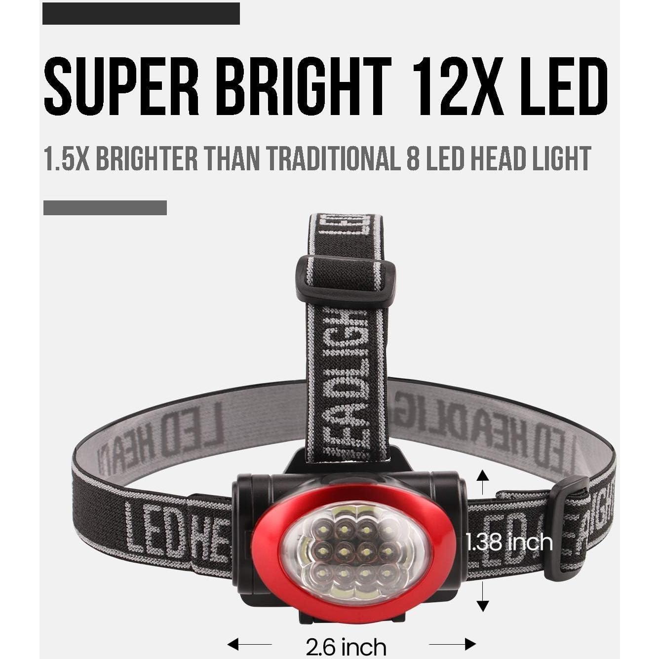 Lámpara Frontal Lichamp 10 LED, 3 Modos, Ligera y Ajustable