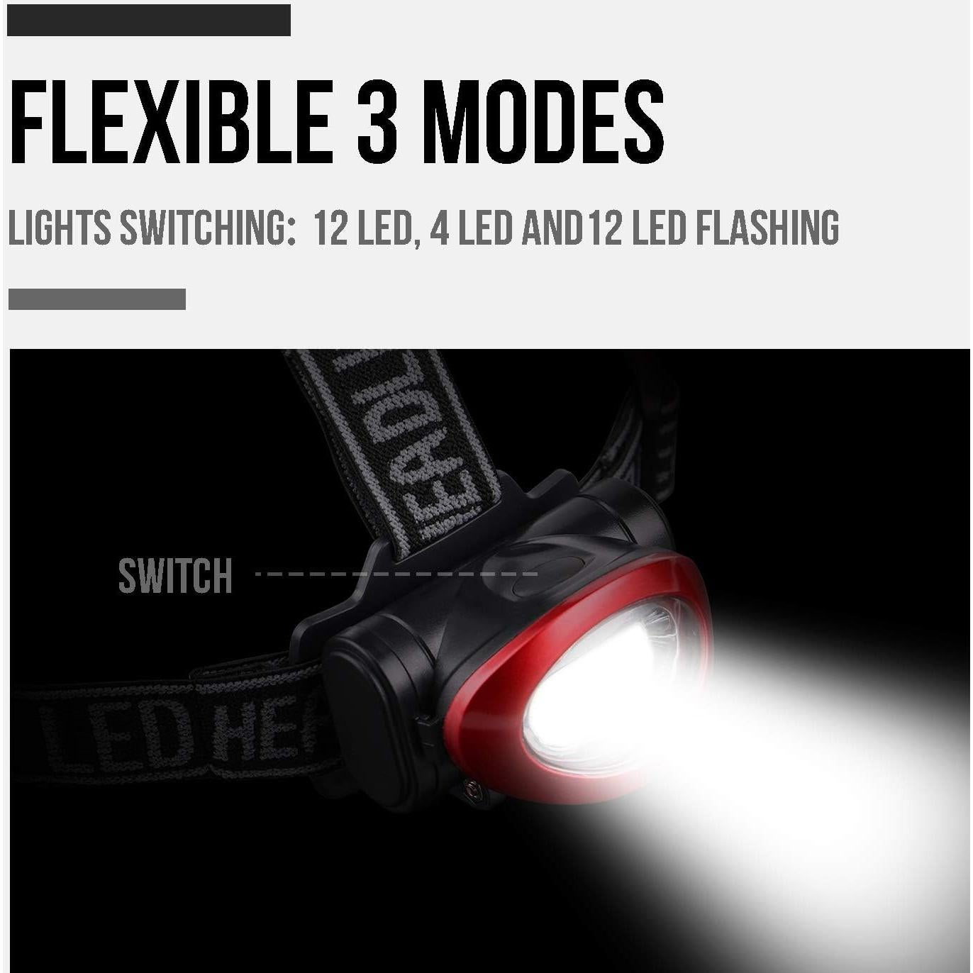 Lámpara Frontal Lichamp 10 LED, 3 Modos, Ligera y Ajustable